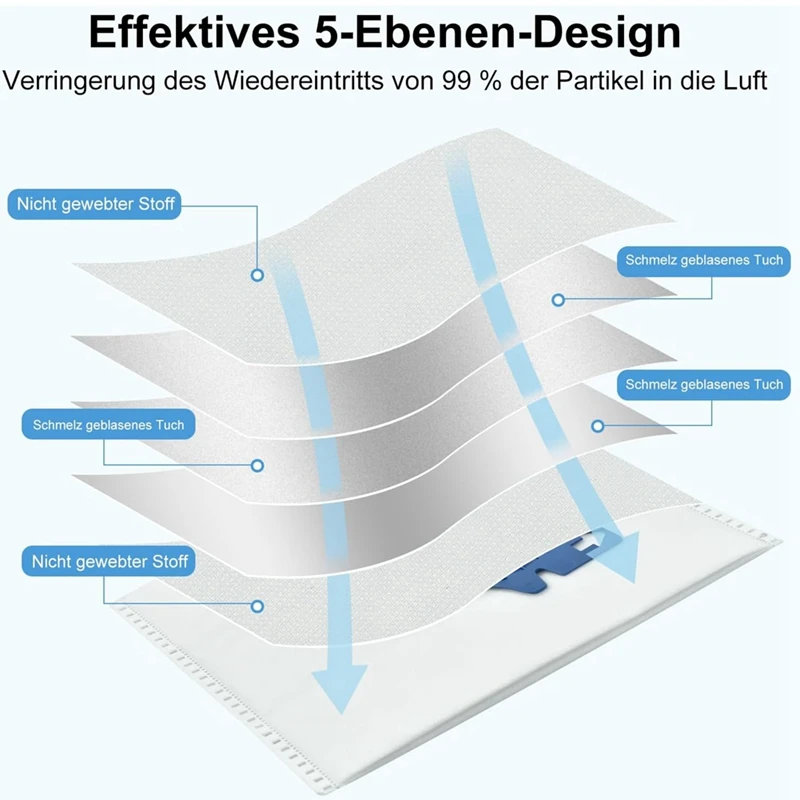 食品用掃除機バッグ,3D効率,gn完全c3/c2クラシックc1, s400i-s456i, s8, s5, s2, s2シリーズ