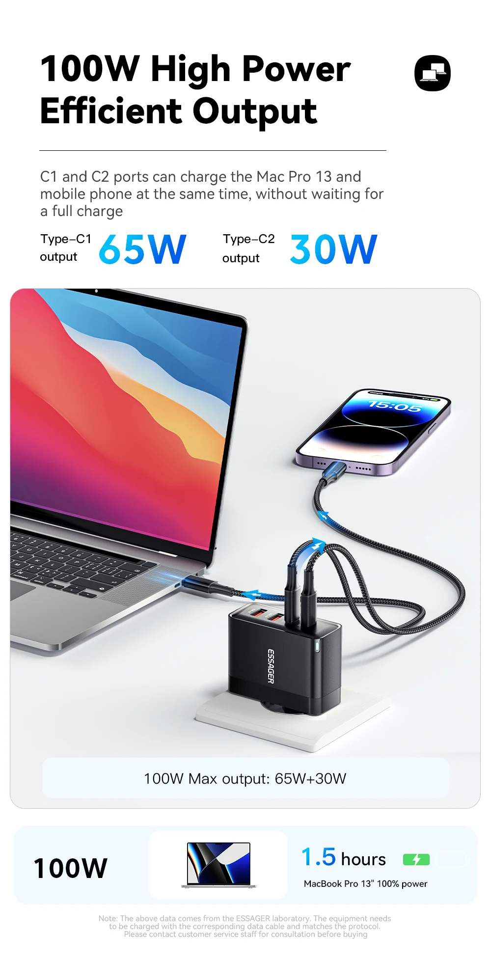 Essager 100W USB Type C Charger 65W PD3.0 Fast Charger with Quick Charge 4.0 3.0 USB Phone Charger For MacBook Laptop Smartphone