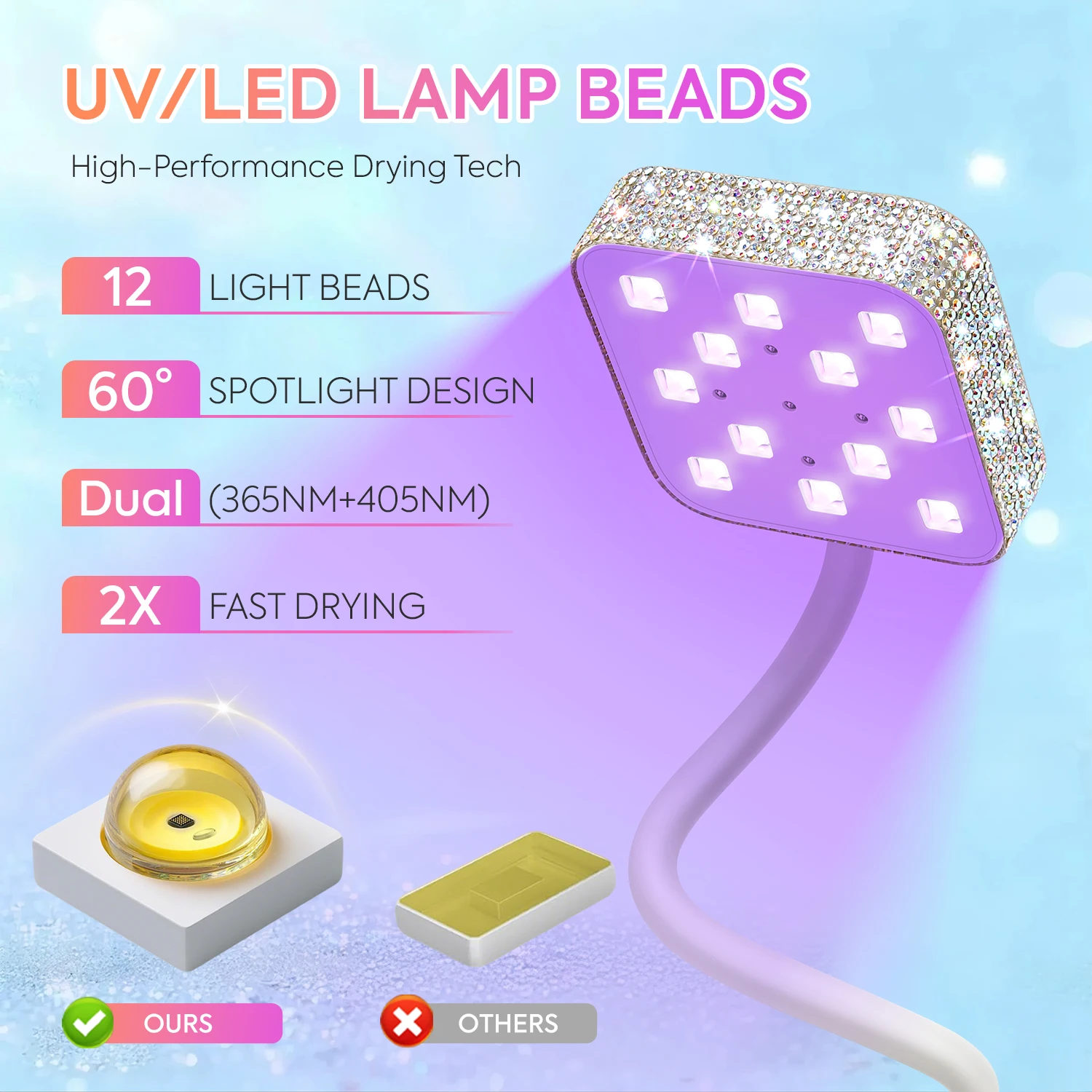 36W 무선 네일 램프 12LEDS UV LED 네일 드라이어 자동 감지 충전식 빠른 건조 네일 라이트 360 °   구부릴 수 있는 테이블 램프