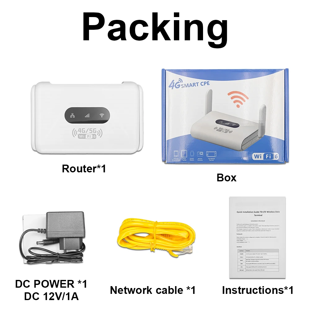 Router 4G/5G LTE Con Slot SIM, WiFi 6, Supporta Fino A 32 Dispositivi, Con 2 Antenne Staccabili, Porte WAN+3LAN, Per Casa E Ufficio