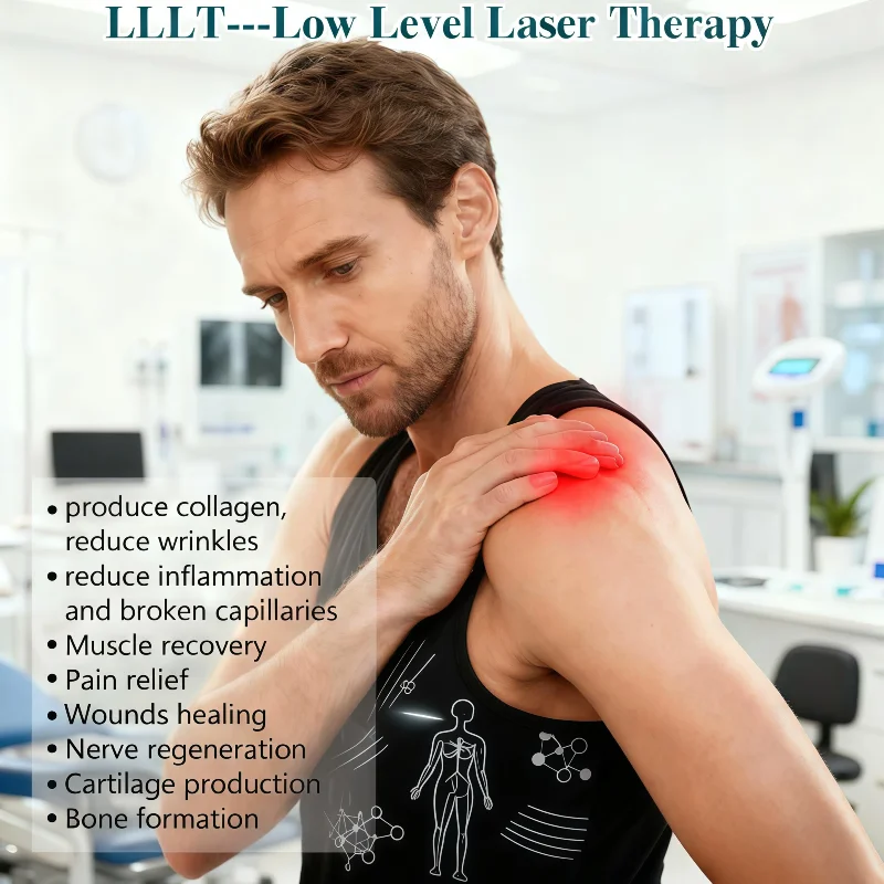 Medical Grade 3x808nm Laser Therapy Device LLLT Physiotherapy Equipment for Human & Pet Pain Management