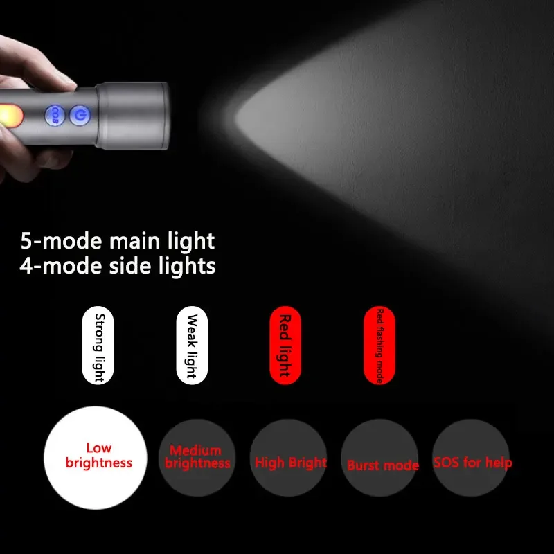 New LED flashlight white spotlight Type-C rechargeable aluminum alloy telescopic zoom popular mini flashlight