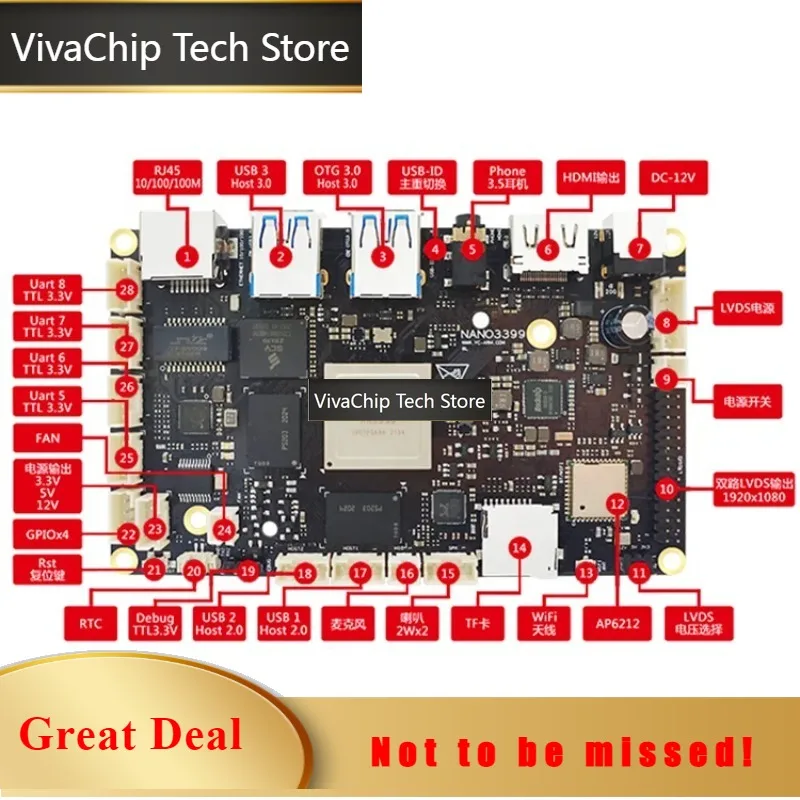 VivaCTYuanchuang NANO3399 ARM board six core face recognition open source board evaluation board ubuntu