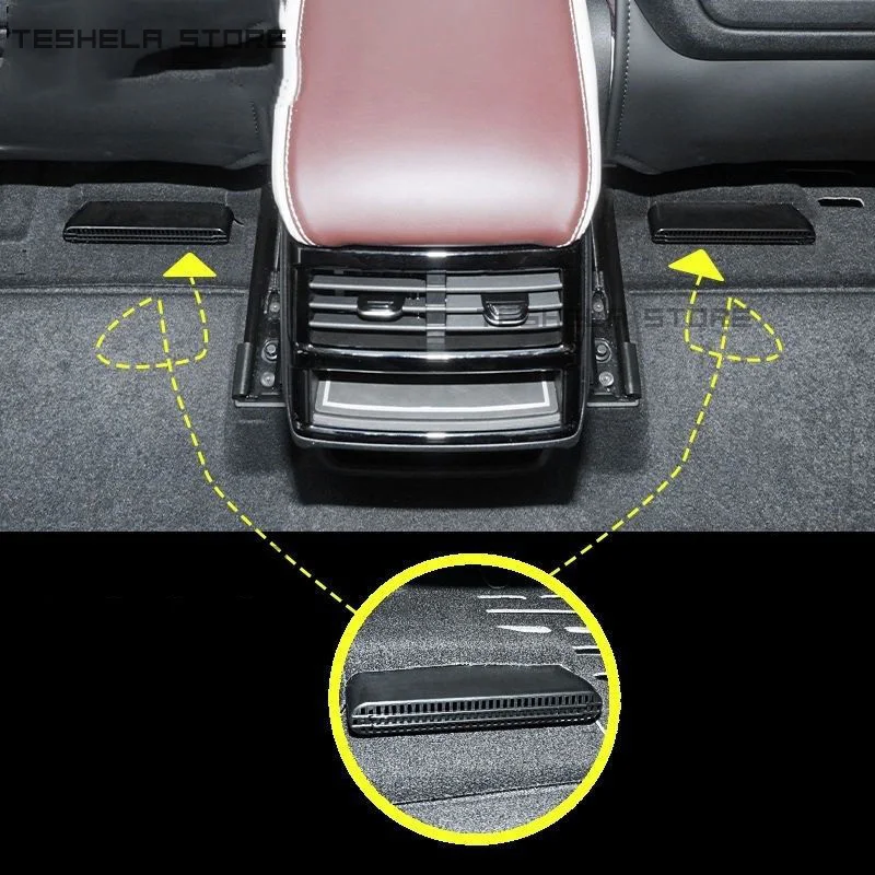 For Changan cs55 plus 2023 2024 Under Seat Rear Air Vent Protect Cover Anti-blocking Backseat Outlet Grille Protector Accessorie