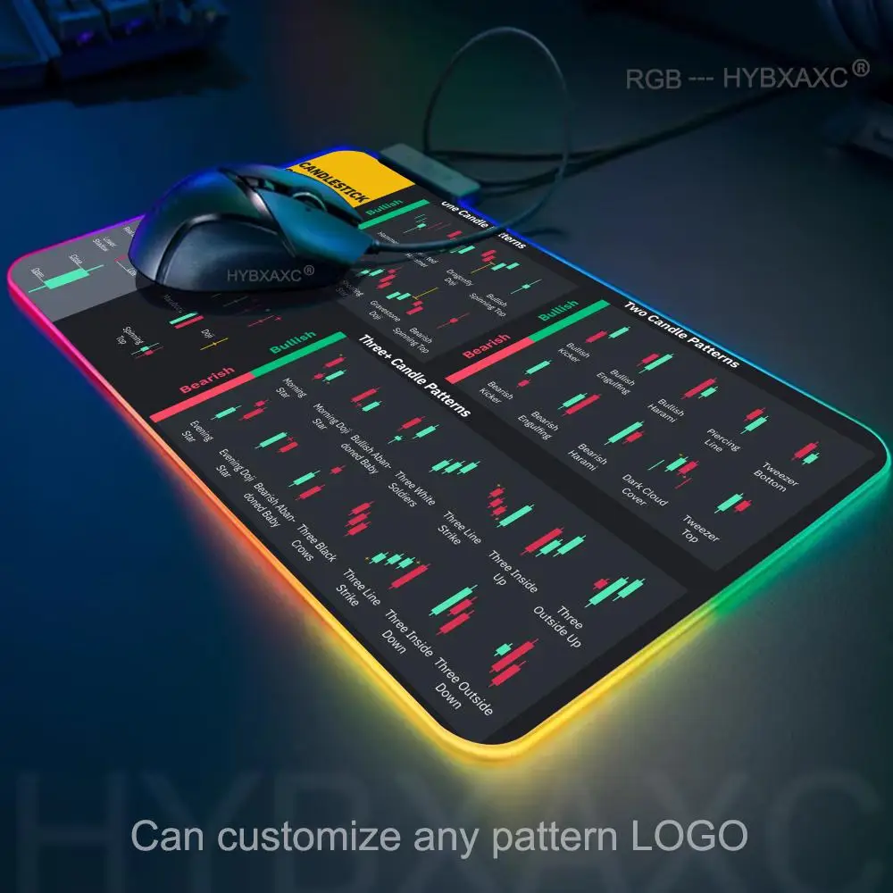 Stock Market Mouse Pad Trading Chart Pattern RGB Gaming Mouse Pad HD Gamer LED Light XXL Candlestick pattern Art Desk Mat