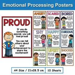 10Pcs Emotional Processing Posters Feelings Chart for Kids Wall Decro Chart Growth Mindset Teacher Teaching Aids Montessori