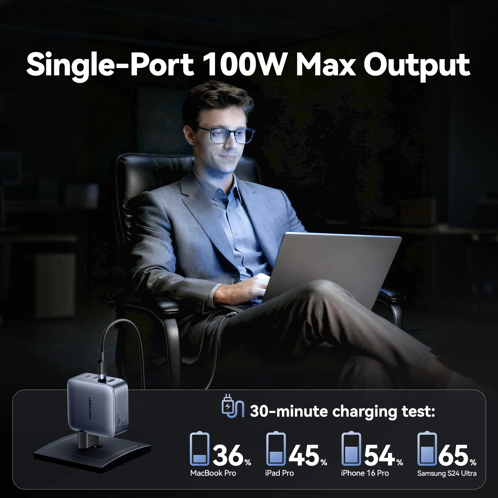 Ładowarka Vention USB C 100W GaN do MacBooka, laptopa, szybkie ładowanie PD do iPhone'a, Xiaomi, ładowarka USB typu C do iPhone'a 17 16 — zdjęcie produktu 4