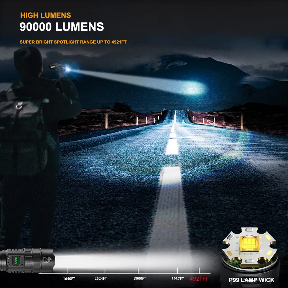 Imagem -04 - Recarregável Super Bright Lanterna Led Xhp99 Tocha Lanterna Tática Zoomable Modos Alta Potência à Prova d Água