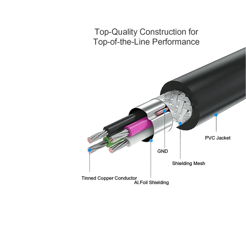 USB Printer Cable USB 2.0 High speed USB Type A Male to Type B Male Printer Scanner Cable Cord for HP Canon Lexmark Epson Xiaomi