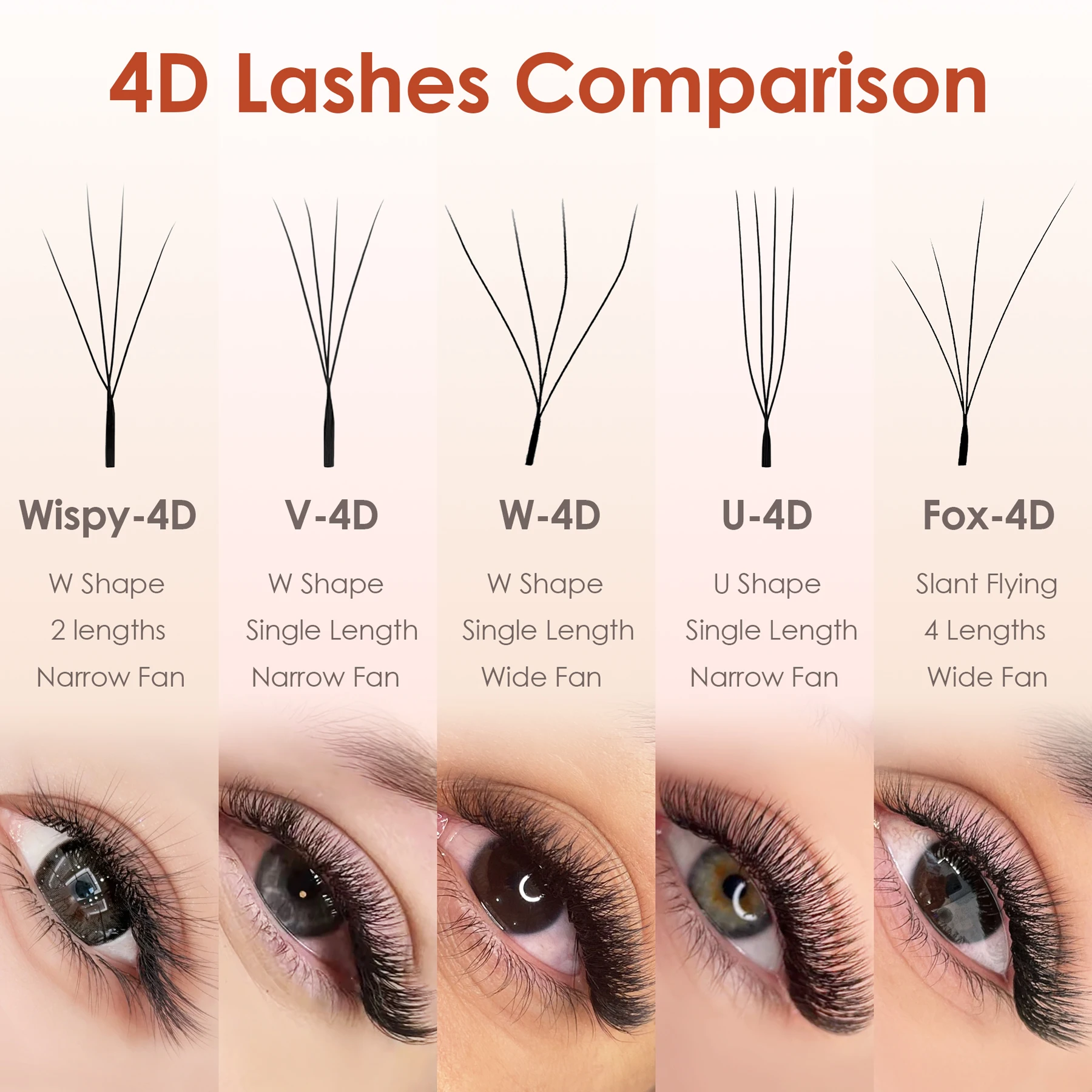 SEEDEW W-Form Wimpernverlängerungen Schmale 3D/4D/5D W Spark Clover Lashes Wispy Vorgefertigte Volumenfächer Falsche Wimpern – Detail 5