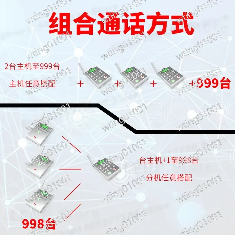 for Meiyi Wireless Intercom System Two Way Duplex Call Office Building Landline Phone with Rechargeable Lithium Battery