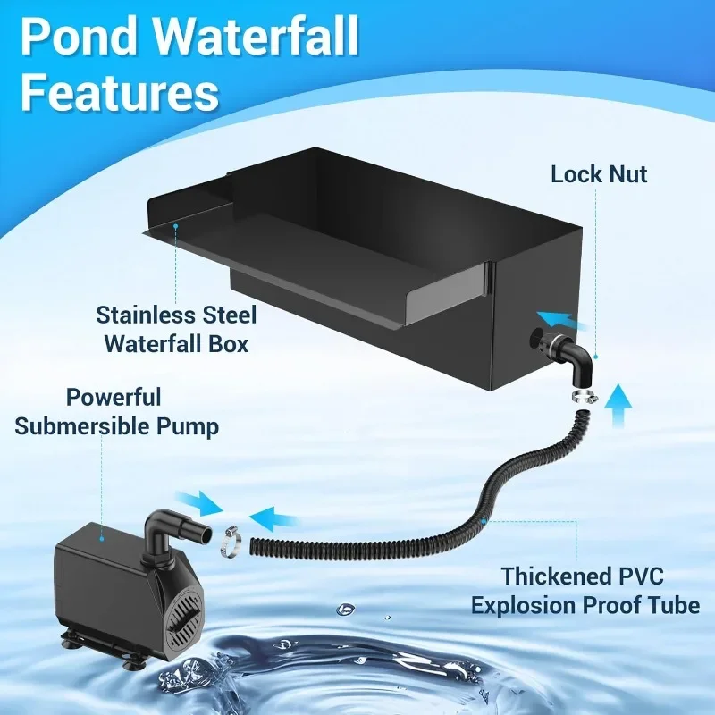 Pond Waterfall Spillway Kit With Pump And Spillway Corrugated Tubing 304 Stainless Steel Garden FountainLandscape Decoration