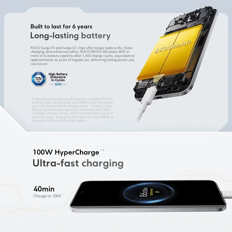 Versión global POCO M8 Pro 5G Snapdragon 7s Gen 4 Smartphone Pantalla AMOLED de 6,83″ Cámara de 50 MP Batería de 6500 mAh Teléfono móvil Xiaomi 5