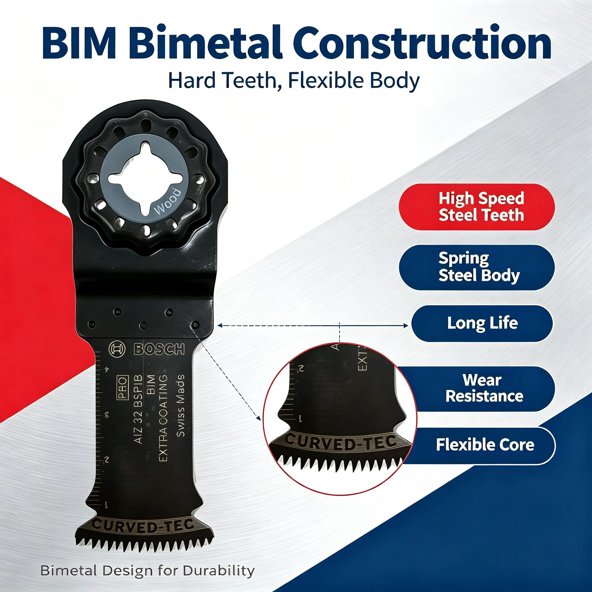 lamina-de-corte-oscilante-bosch-starlock-aiz-32-bspb-bim-lamina-de-serra-para-corte-de-madeira-dura-para-gop12v-28-gop185-li