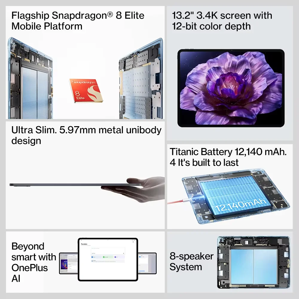 OnePlus Pad 3 الإصدار العالمي للكمبيوتر اللوحي Snapdragon 8 Elite شاشة 13.2 بوصة 144 هرتز دقة 3.4K 8 مكبرات صوت واي فاي 7 أندرويد 15