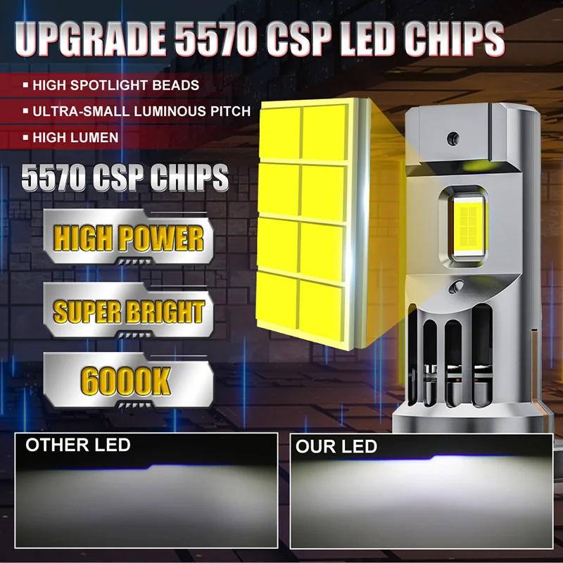 H7 Turbo LED CANBUS Lights Wireless Plug and Play Mini Lamp 30000LM H4 H11 9012 9005 9006 3580 CSP Car Headlight Bulbs with Fan