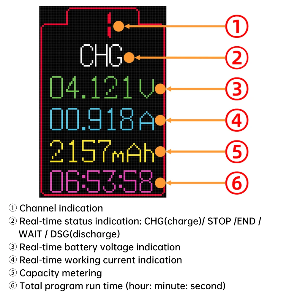 8 Channels 18650 Lithium Battery Tester  DC Port 2.4-inch Color Screen Digital Battery Power Detector Module DC5V 10A Tester