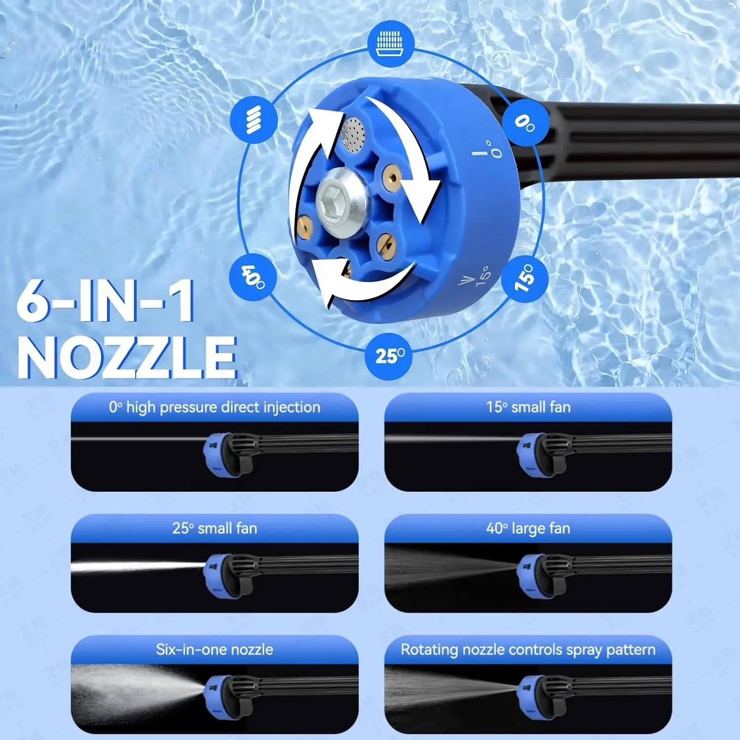 Portable 21V Cordless Pressure Washer, 1200PSI, Dual Water Source, 6-in-1 Nozzle, 16FT Hose, Battery & Charger – Handheld Cleane