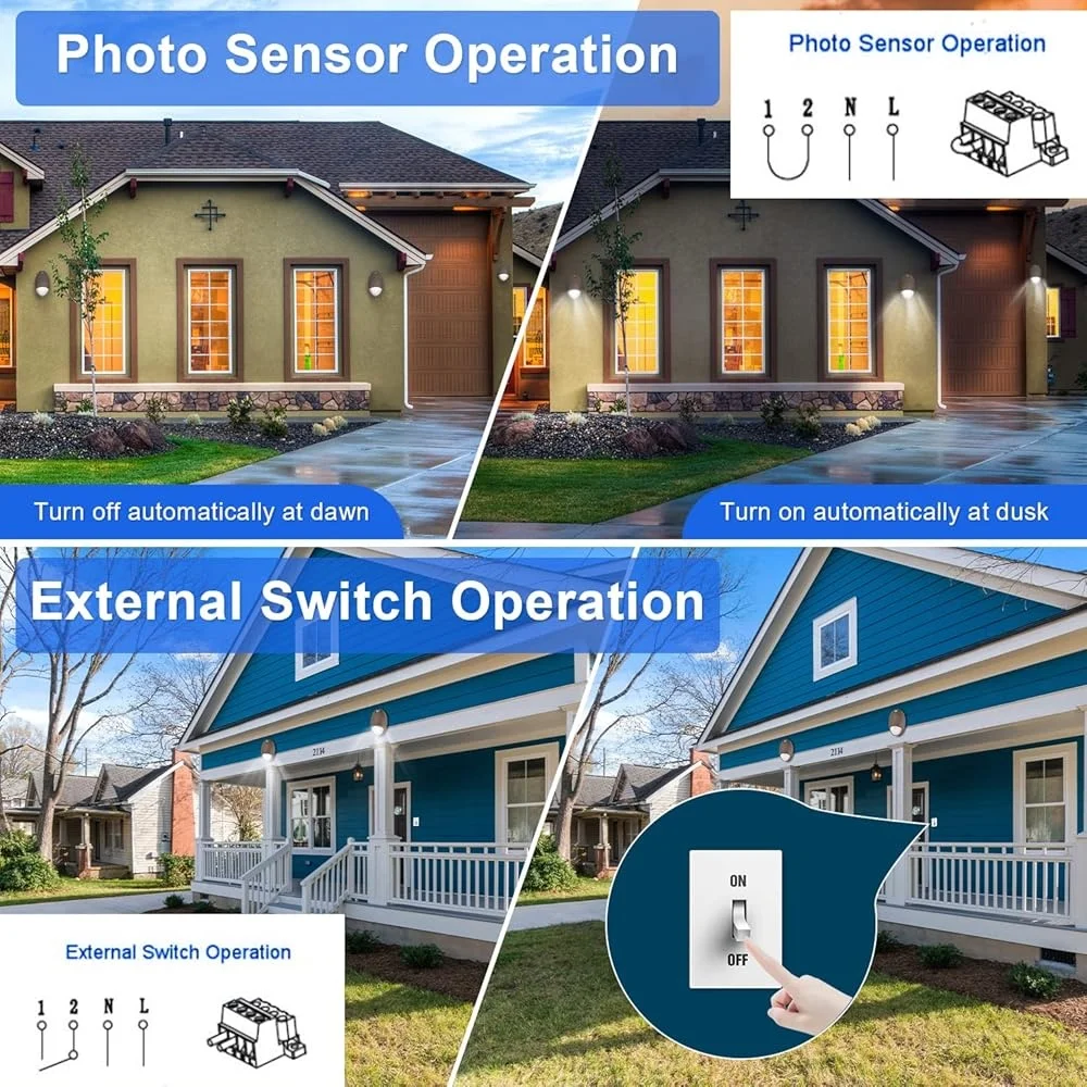 Emergency Light Battery Backup Photocell Sensor 12W Waterproof Wall Fixture Self-Test Diagnostics Indoor Outdoor Use