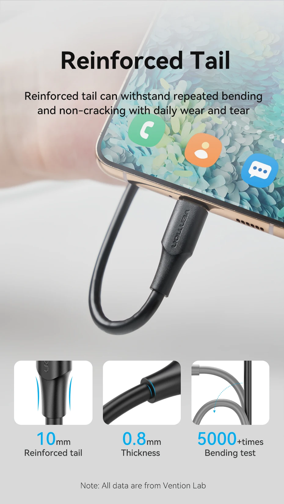 Vention Micro-USB-Kabel, 3 A, schnelles Laden, USB-Datenkabel, Handy-Ladekabel für Samsung, HTC, LG, Android, Tablet, USB-Kabel – Detail 5