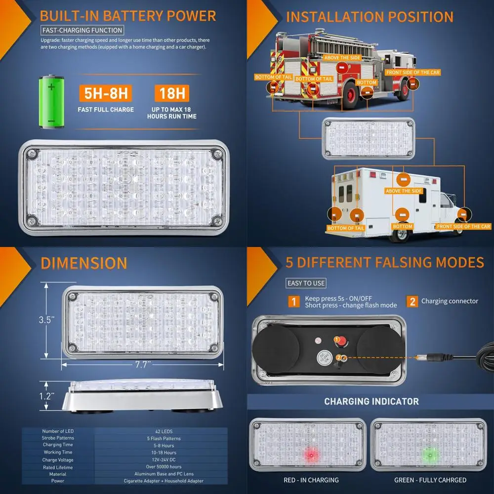 

Portable 42 LED Green Magnetic Wireless Strobe Lights, Waterproof, 5 Patterns, Surface Mount, Suitable for 12V/24V Vehicles