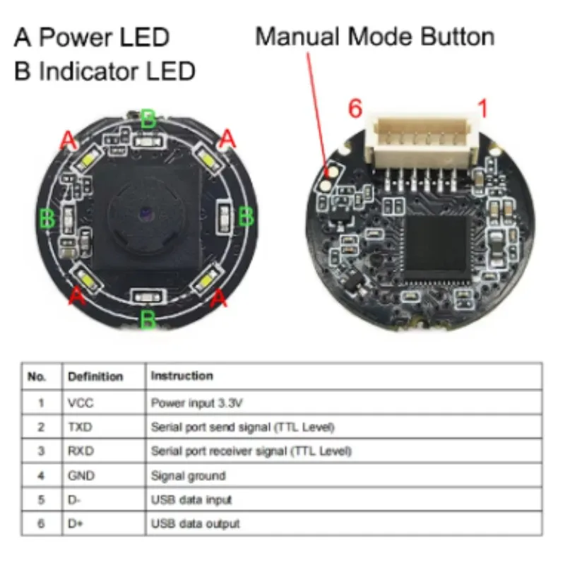 1Pcs GROW GM861XS Small 1D 2D Bar Code QR Code Barcode Reader Module UART USB Interface White Green LED Scanner equipment