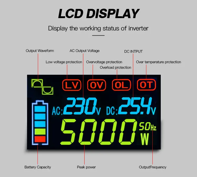 محول طاقة شمسية هجين أحادي الطور 24 فولت/48 فولت تيار مستمر إلى 220 فولت تيار متردد بموجة جيبية نقية 5 كيلو واط