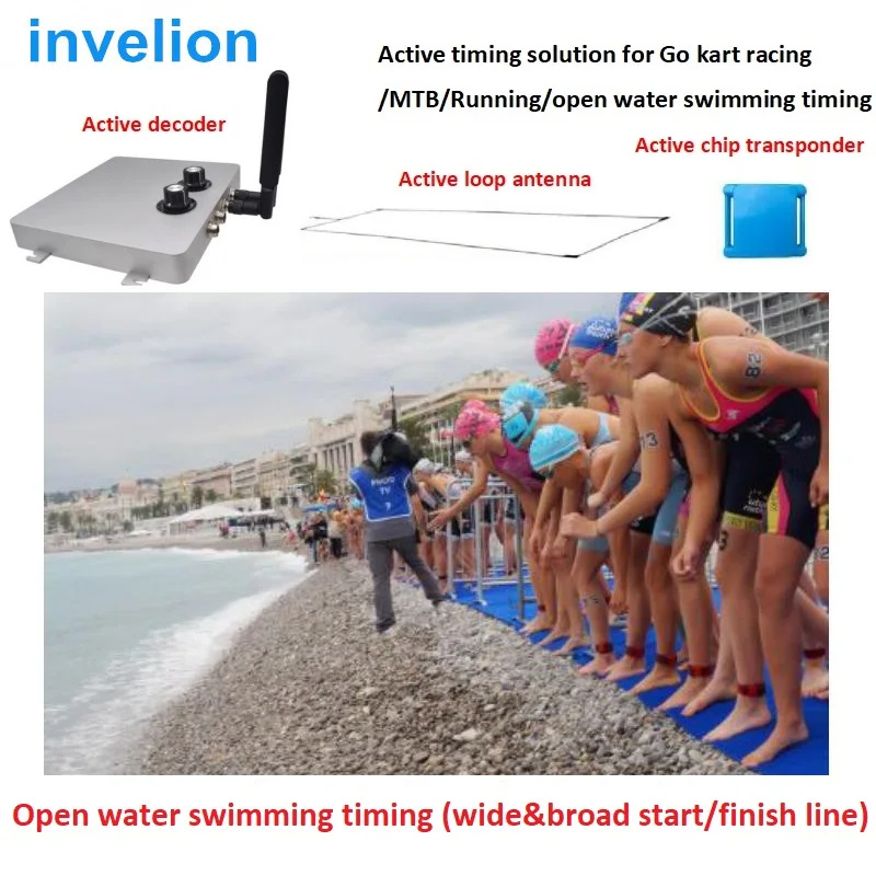 

RFID UHF Active Decoder Reader (2.4G + 125Khz Trigger) Durable ABS Material for Cycling Race Timing System Kart Timing