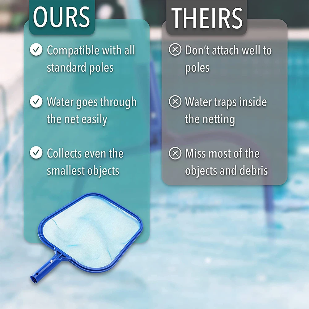 Pool Skimmer Net with Solid Plastic Frame Fine Mesh Net for Cleaning Leaf of Swimming Pools Spas Hot Tubs and Fountains