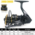 DSA2000 double Spool