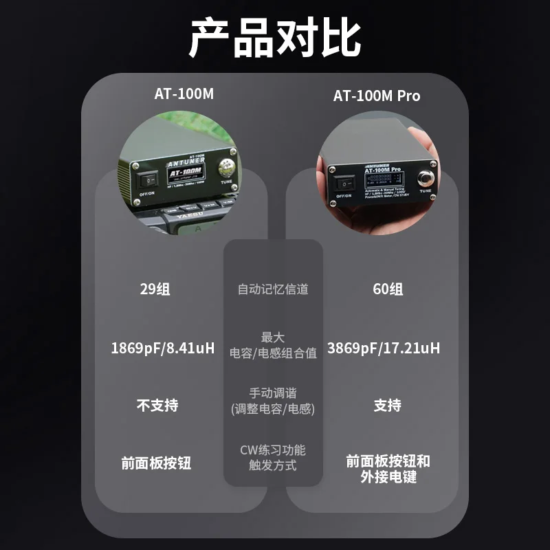 موالف هوائي عالمي AT-100M Pro، ضبط هوائي تلقائي، مناسب لـ Yaesu #2