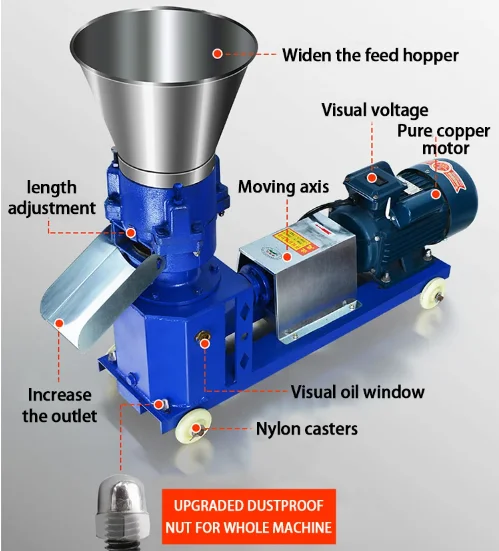 Poultry Feed Pellet Mill Making Machine Pellets Making Machine Animal Feed Processing Machine
