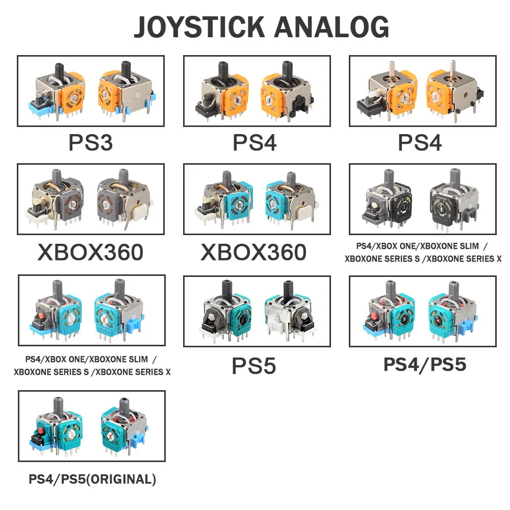 1 szt. Dla PS3 PS4 PS5 Xbox 360 One Joystick serii Xbox Uniwersalny joystick Akcesoria do konserwacji z kompletnymi kategorii
