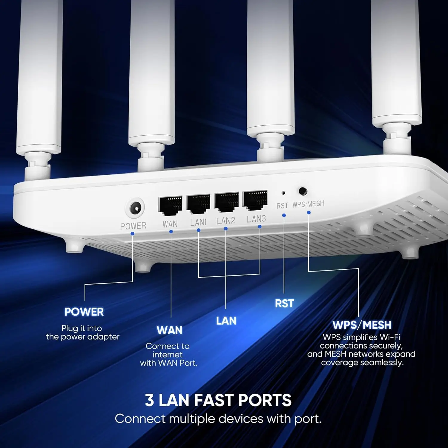 DBIT AX1800 WiFi 6 Router Dual Band 2.4G&5GHz Gigabit Wireless wifi6 Router MU-MIMO 4 Antennas Strong Signal Amplifier