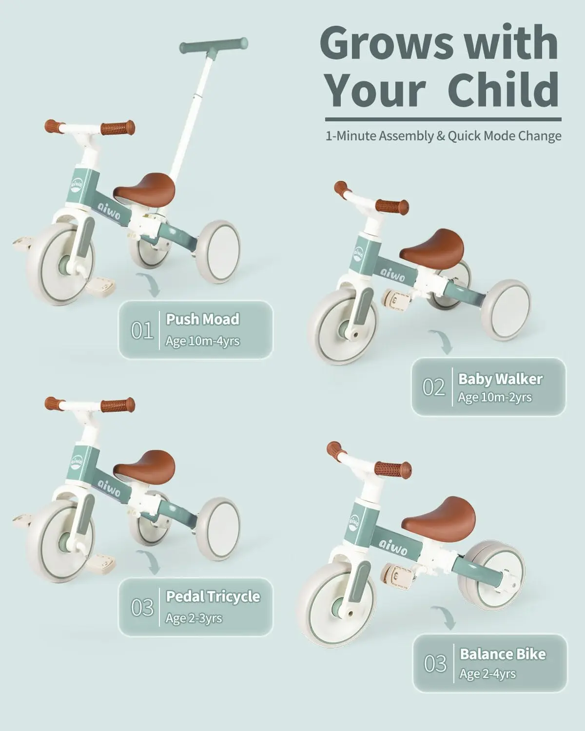 5in1 Tricycle for Toddlers 1-3, Toddler Balance Bike for 1 to 4 Year Old Kids Boys Girls First Gift, Ride-on Toys Toddler Bike w