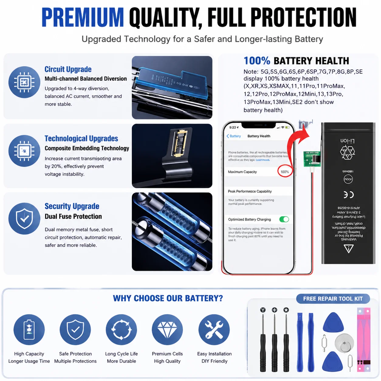 New 0 Cycle High Capacity Phone Battery Replacement, Original Sealed Battery Pack For iPhone 4 to 11 Pro Max All Models