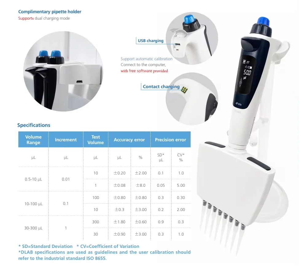 IKEME Multifunctional 8-channel Electronic Pipette Motor Driven Digital Control Laboratory Equipment Pipette