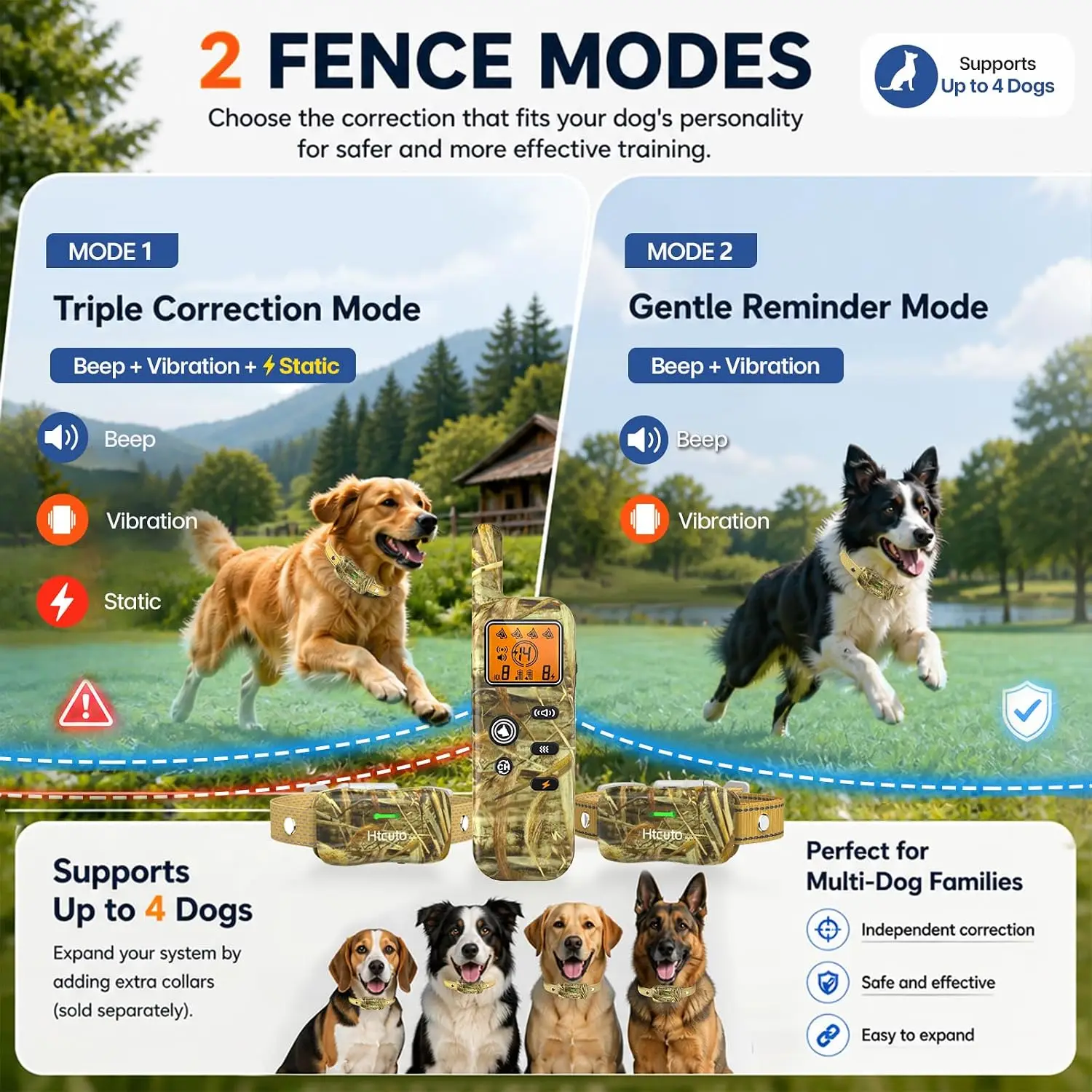 Wireless Dog Fence & Training Collar 2-in-1, 3500ft Boundary, 6000ft Remote, 4 Modes for Small Medium Large Dogs - view 3