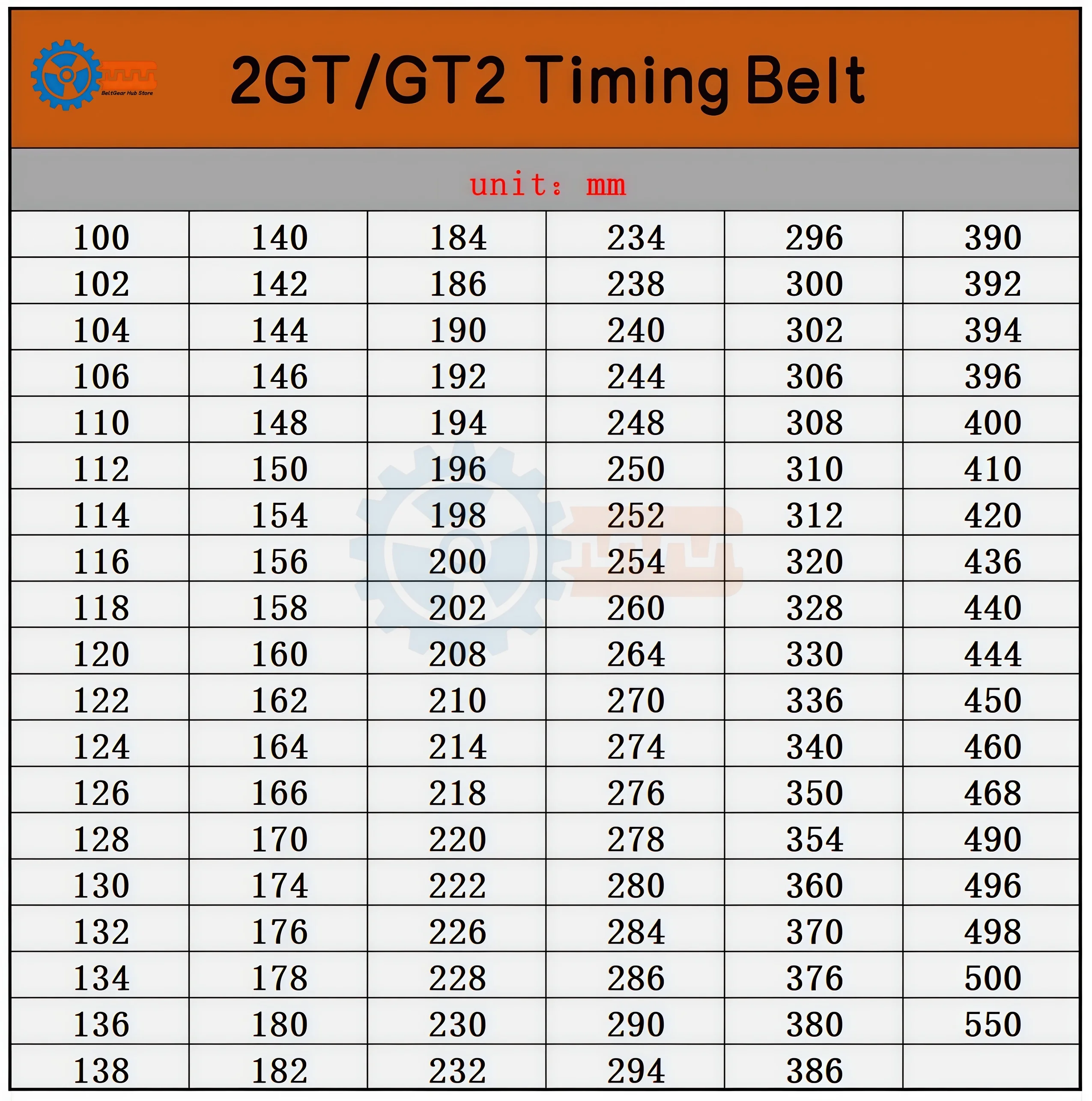 3D Printer Belt GT2 Closed Loop Rubber 2GT Timing 300 350 360 370 380 400 410 420 426 428 430 440 448 Length 470mm 506mm 550mm 2