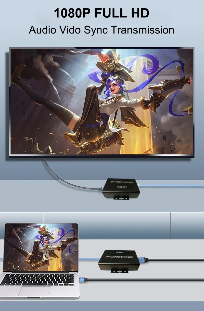 60 متر HDMI KVM موسع عبر RJ45 إيثرنت كابل الشبكة HDMI موسع الصوت والفيديو الارسال والاستقبال تقاسم لوحة المفاتيح الماوس