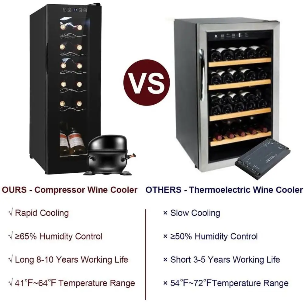 Compact Under Counter Wine Cooler Silent Compressor Digital Temperature Control Freestanding Wine Refrigerator Lockable Soft LED