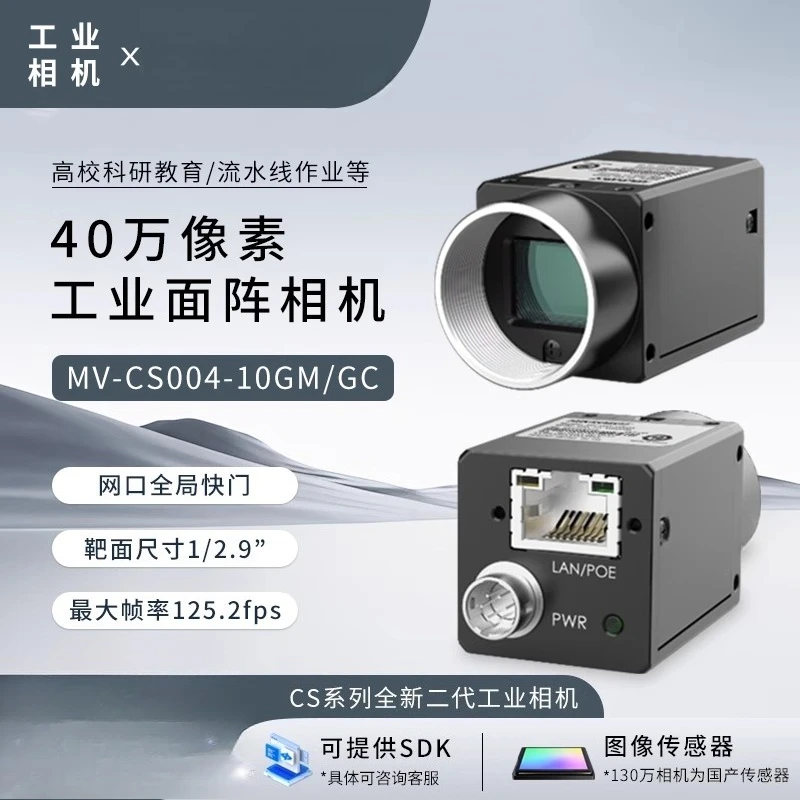 Industrial Camera 6…