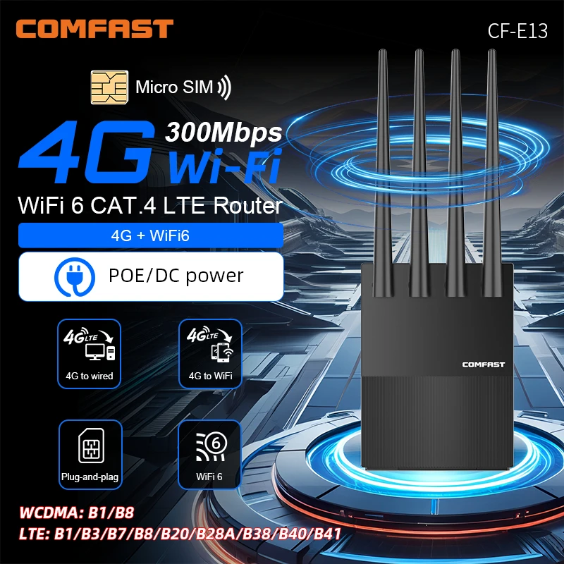 

Comfast Portable Cat.4 4G LTE Router WiFi6 Wireless Routers Nano SIM Card For Home/Travel/Outdoor Use DC/Type-C Power EU Plug