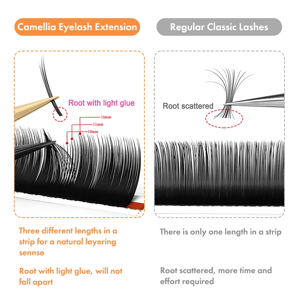 MASSCAKU 10 gevallen/partij Kasjmier Bloeiende Wimperverlenging 8-20mm Lengte Super Mat Zwart Premade Volume Fans Wimpers Makeup Tools