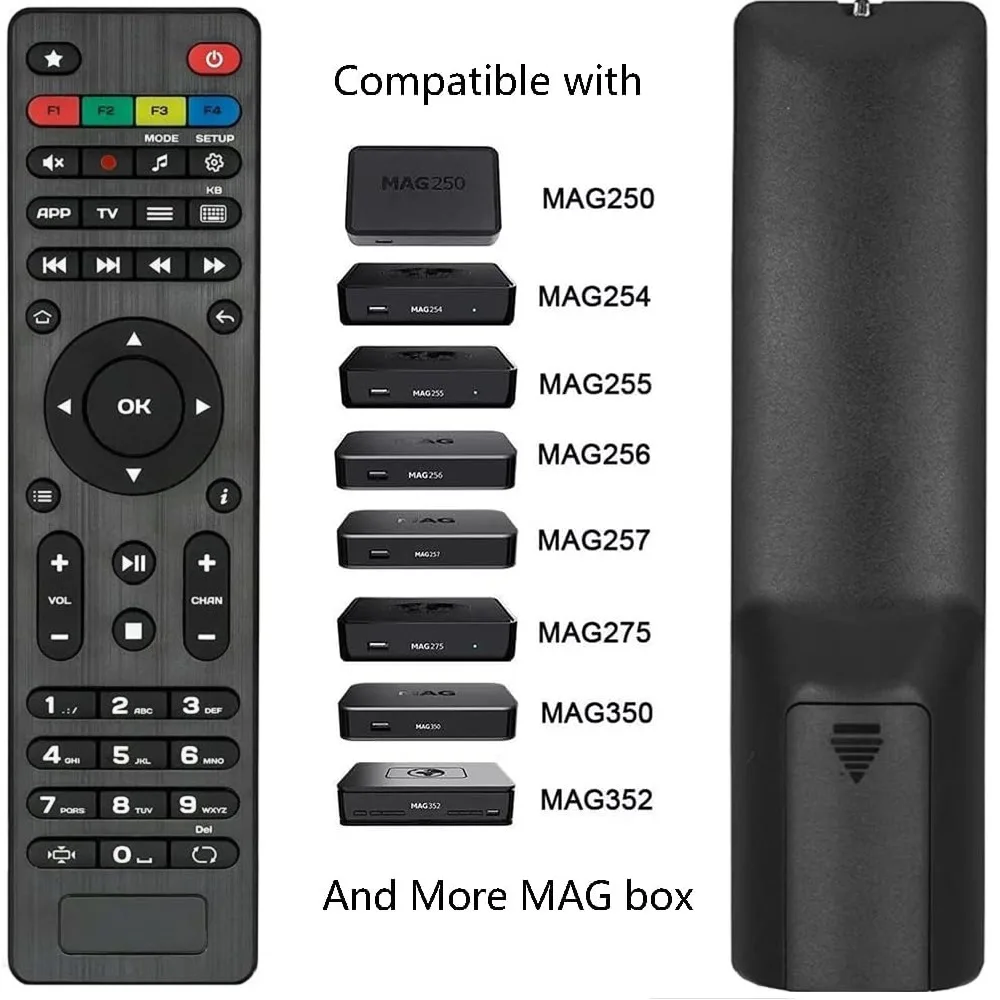 Запасной пульт дистанционного управления для ТВ-приставок Linux TV BOX MAG 250, 254, 255, 256, 257, 260, 261, 270, 275, 322, 324, 349