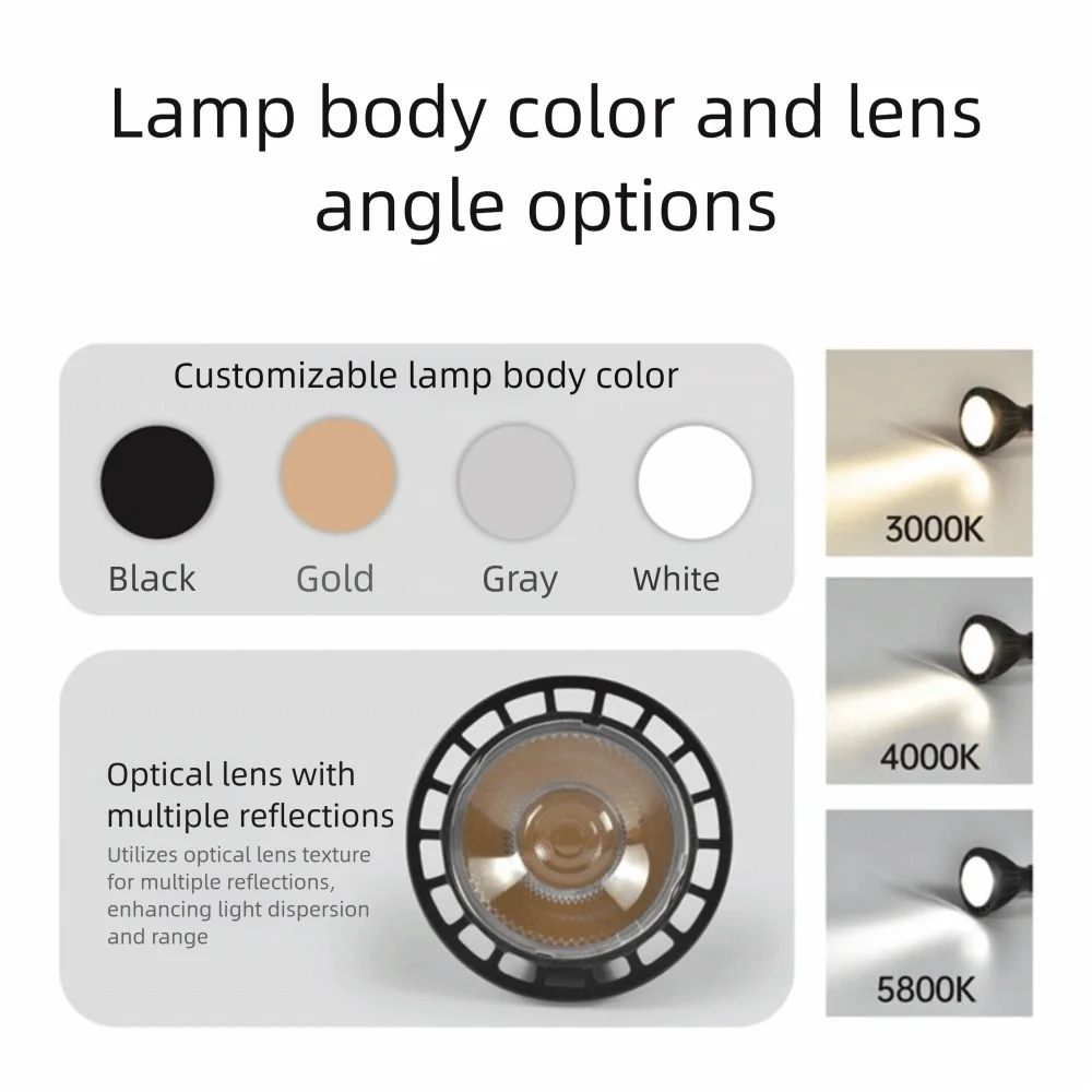 18 واط قوة الطيف الكامل LED تنمو ضوء دافئ أبيض بارد أبيض نمو النبات محسن سوبر LED الجسم الأسود راحة أسفل الضوء