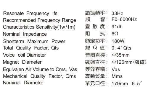 1 Piece Kasun DL-600 6.5\'\' Midwoofer Speaker Driver Unit Casting Aluminum Basket Black PP Cone Fs=36Hz 8ohm/180W OD=179mm