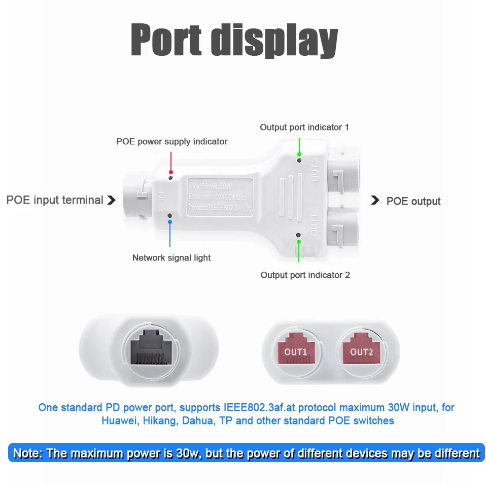 1 in 2 Out POE Extender Repeater 10/100Mbps for Security System 30W POE Switch PoE Booster IEEE 802.3at Outdoor IP66 Waterproof