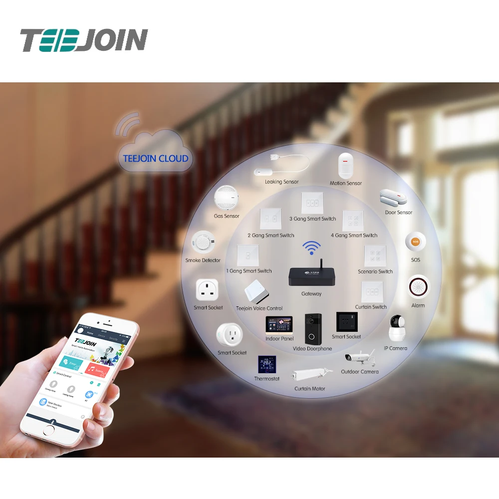 Zigbee Smart Home Automation System Domotica Products Device Smart House