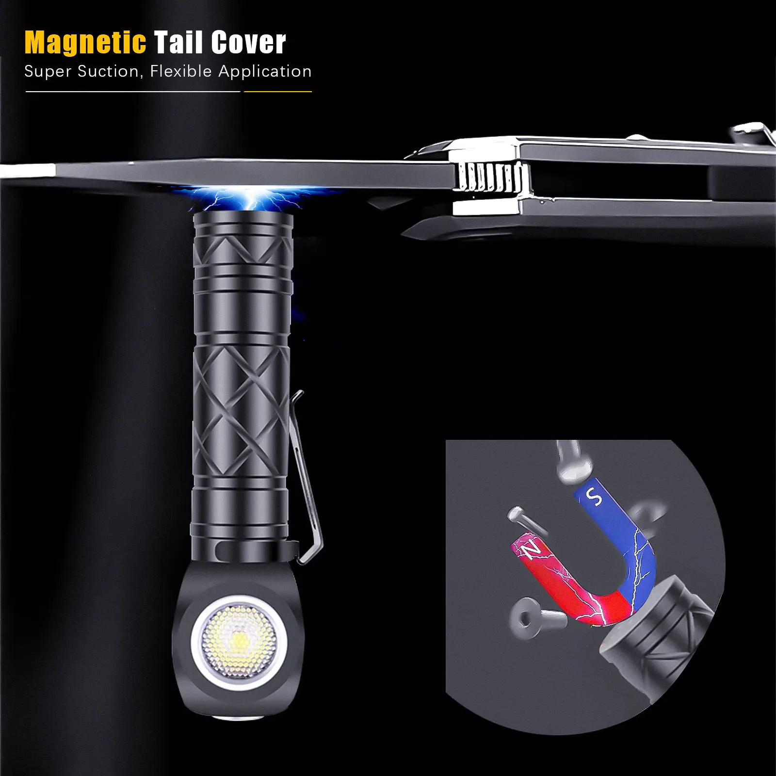 LED flashlight Portable 18650 USB Rechargeable headlamp with magnet Adjustable Powerful Portable Torch 3 Mode Flash Headlight